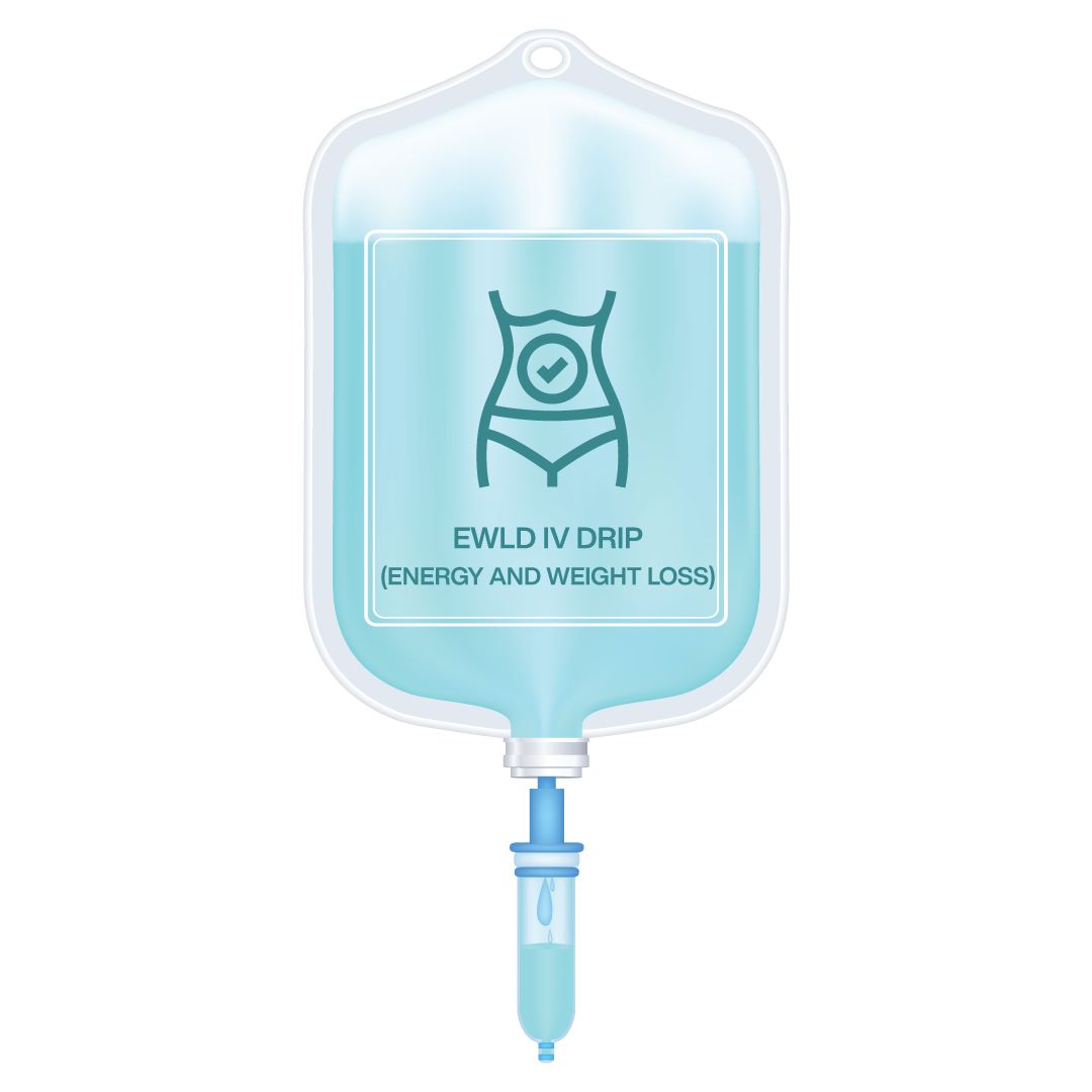 Energy Boost & Weight Loss (10ML)